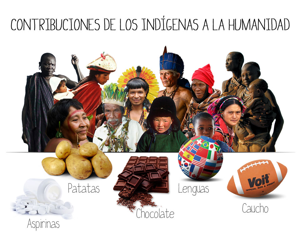 Tribal peoples' contributions to humanity